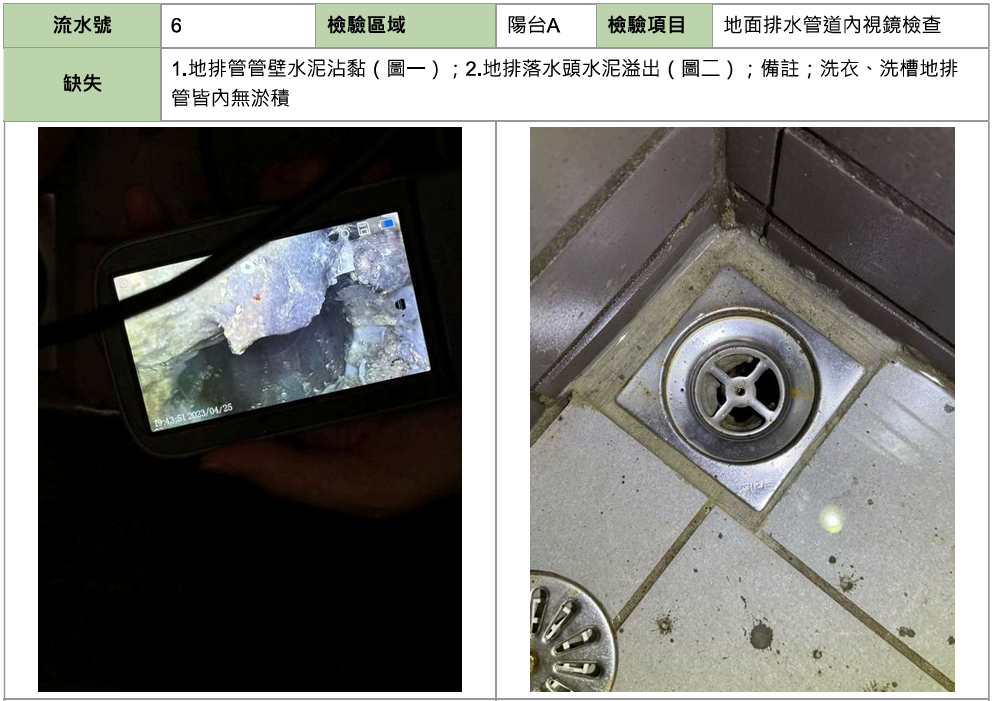 排水管淤積