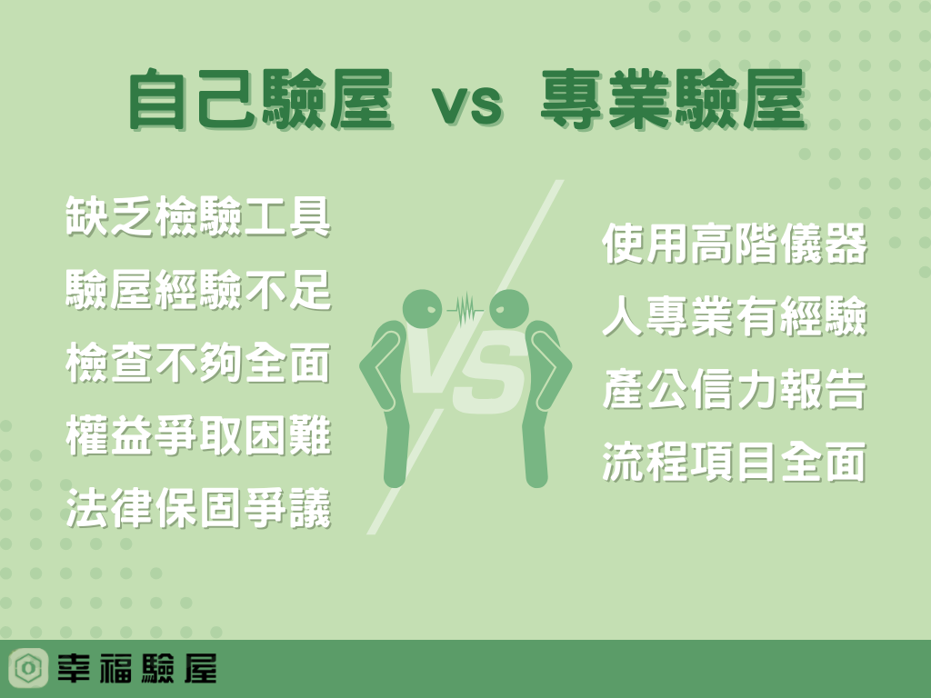 自己驗屋常見限制與風險