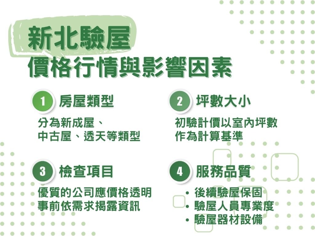 新北驗屋的價格行情與影響因素