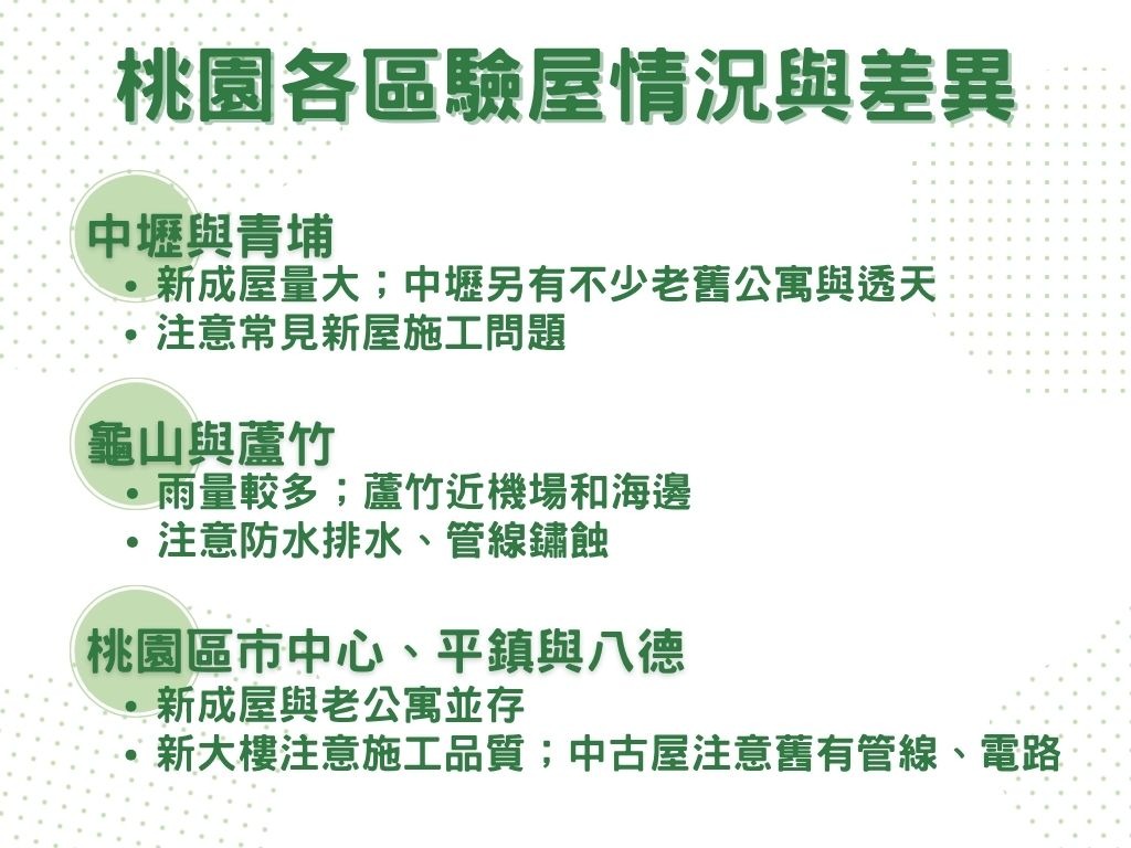 桃園各區驗屋情況與差異